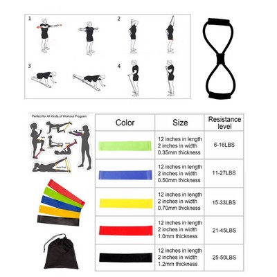 Kidder iBank® Fitness Resistance Bands Set + Chest Expander Band (Black)