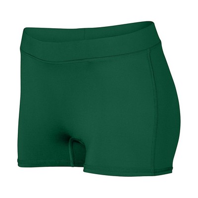 Augusta Sportswear Ladies Dare Short