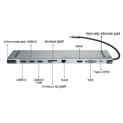 10 In 1 Usb C Hub For Laptop Type C