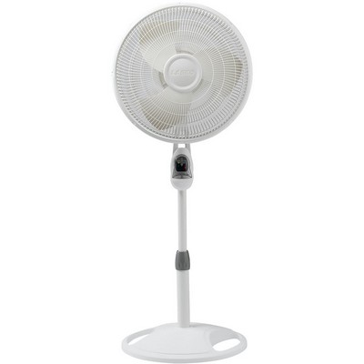 Remote Control Fan