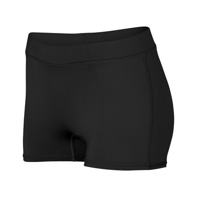 Augusta Youth Dare Short