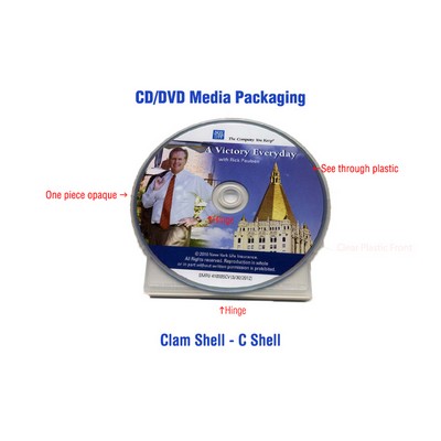 DVD Duplicated & Custom Printed in Clear Clam Shell