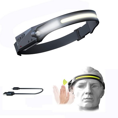 Rechargeable LED Headlamp